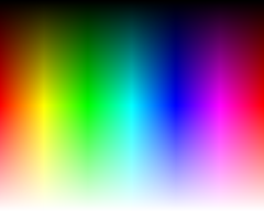 Full 24 bits HSV gradient (CRT monitor)