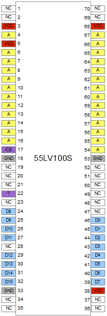 Double Dragon (Neo Geo), Double Dragon Wiki