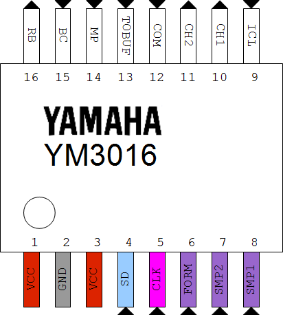 File:Ym3016.png