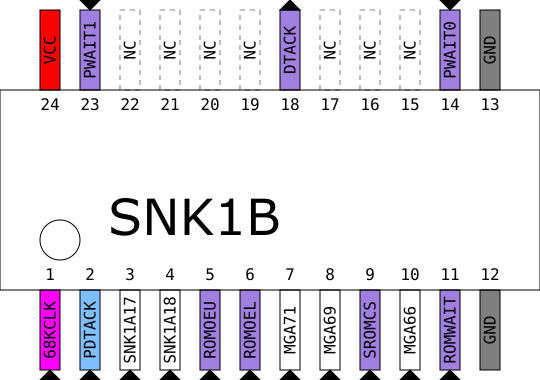 File:SNK1B pinout.png