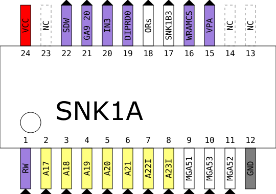 File:SNK1A pinout.png