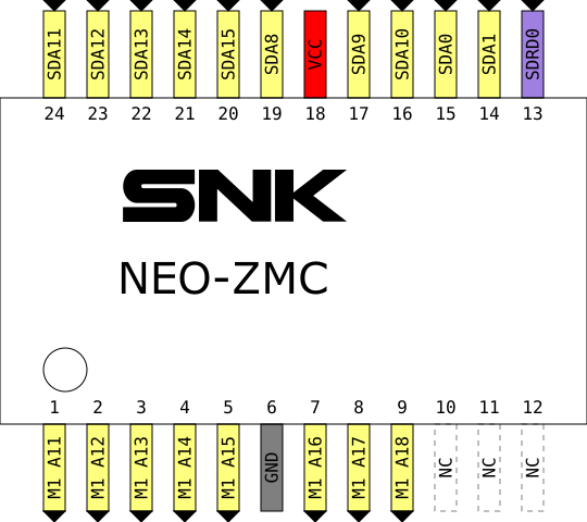 File:NEO-ZMC pinout.png