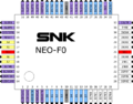 Thumbnail for File:NEO-F0 pinout.png