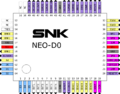 Thumbnail for File:NEO-D0 pinout.png