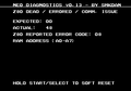 Example of Z80 error (lower address line problem from Z80 to RAM)