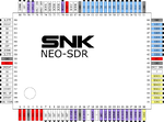 Thumbnail for File:NEO-SDR pinout.png