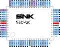 Thumbnail for File:NEO-G0 aes pinout.png