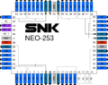Thumbnail for File:Neo-253 pinout.png